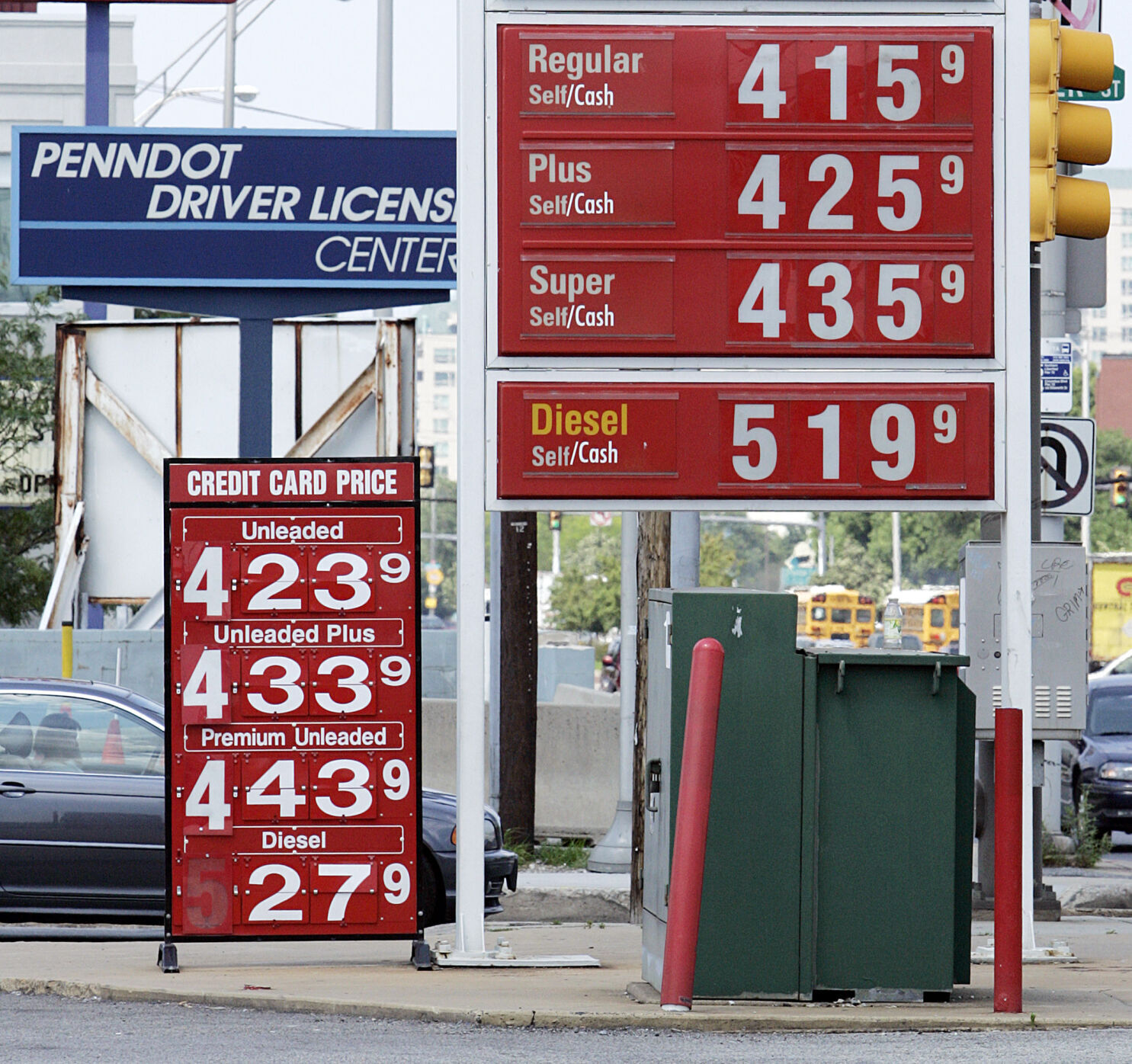2008: Gas